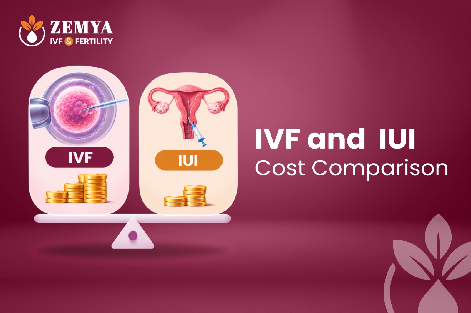 IVF IUI COST